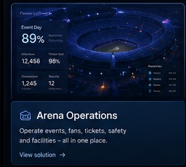 Illustrativt konsept for Arena Operations