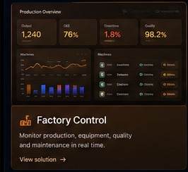 Illustrativt konsept for Factory Control