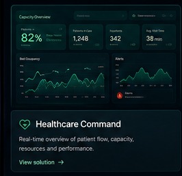 Illustrativt konsept for Healthcare Command